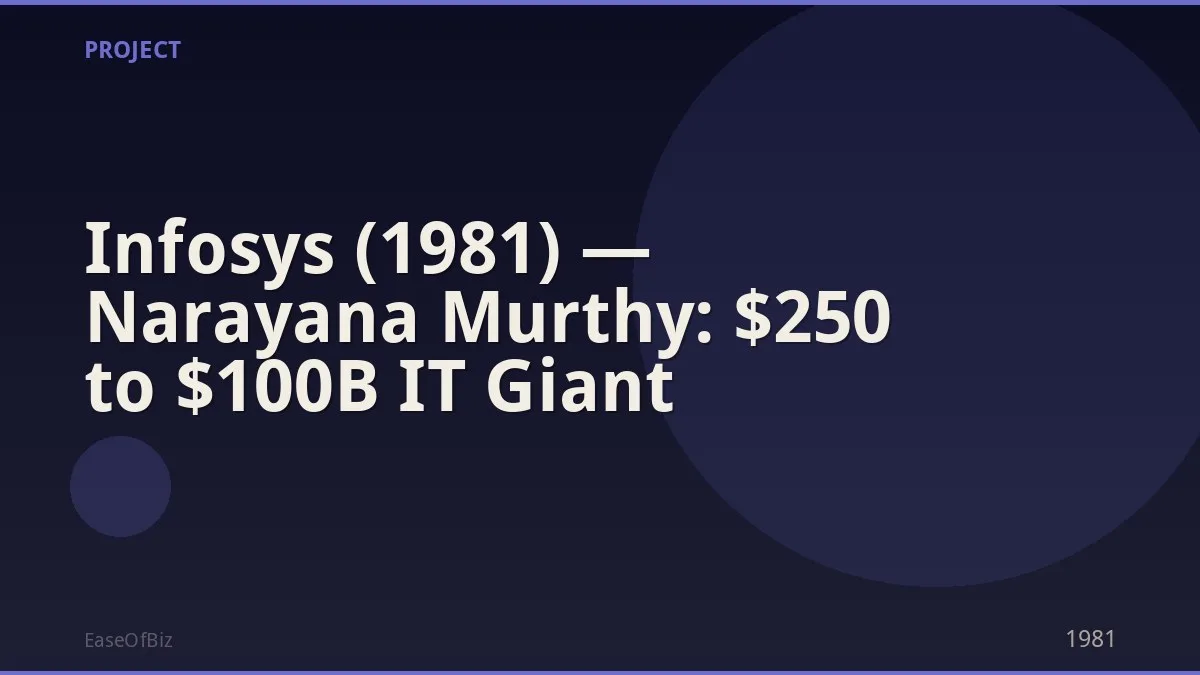 Infosys (1981) — Narayana Murthy: $250 to $100B IT Giant