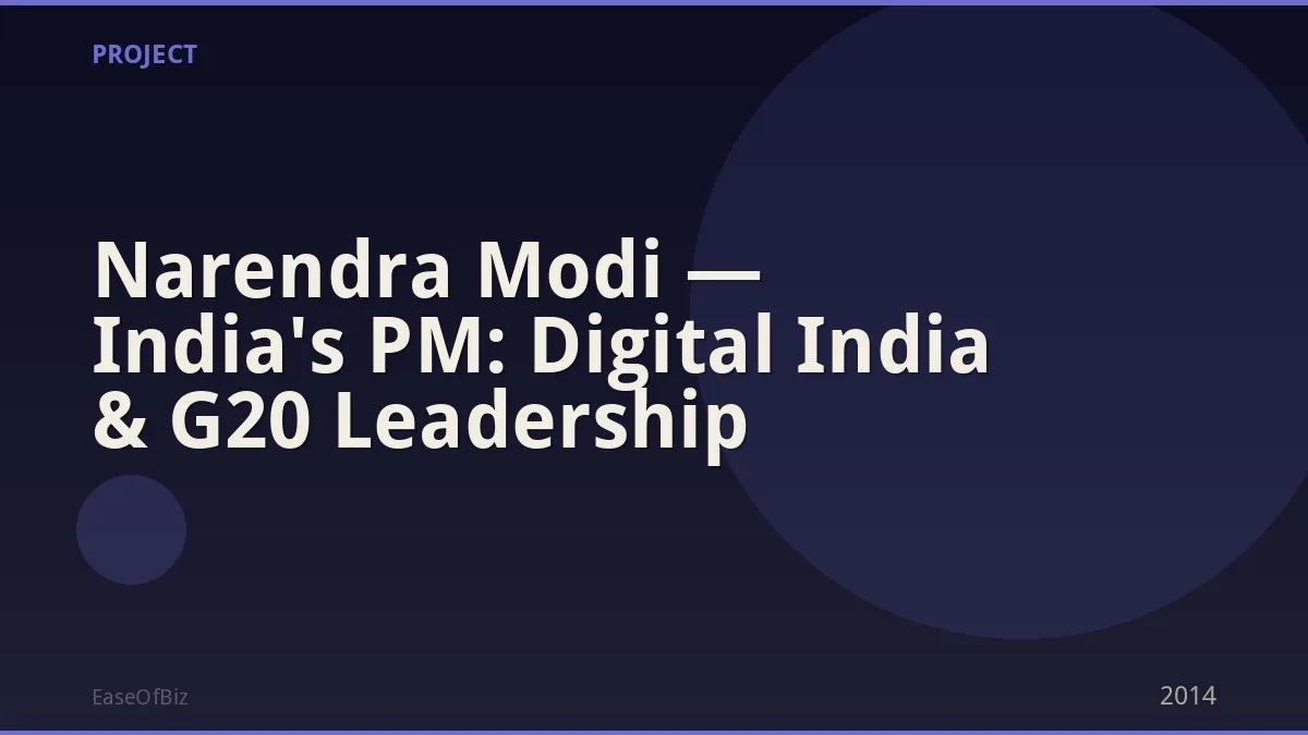 Narendra Modi — India's PM: Digital India & G20 Leadership