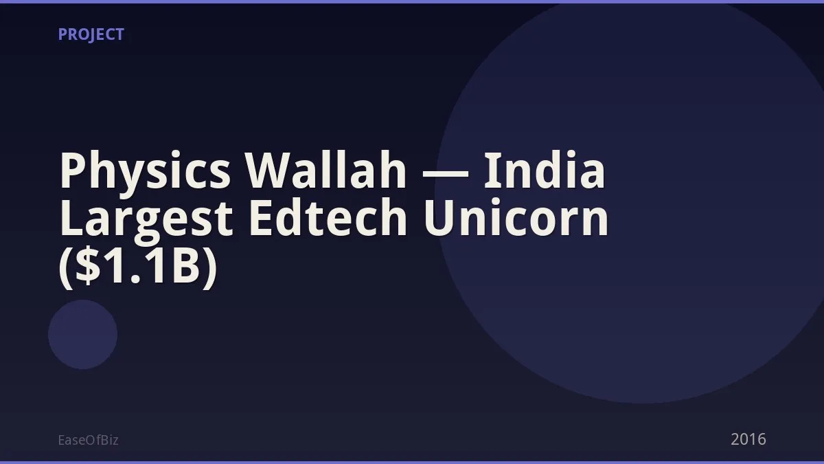 Physics Wallah — India Largest Edtech Unicorn ($1.1B)
