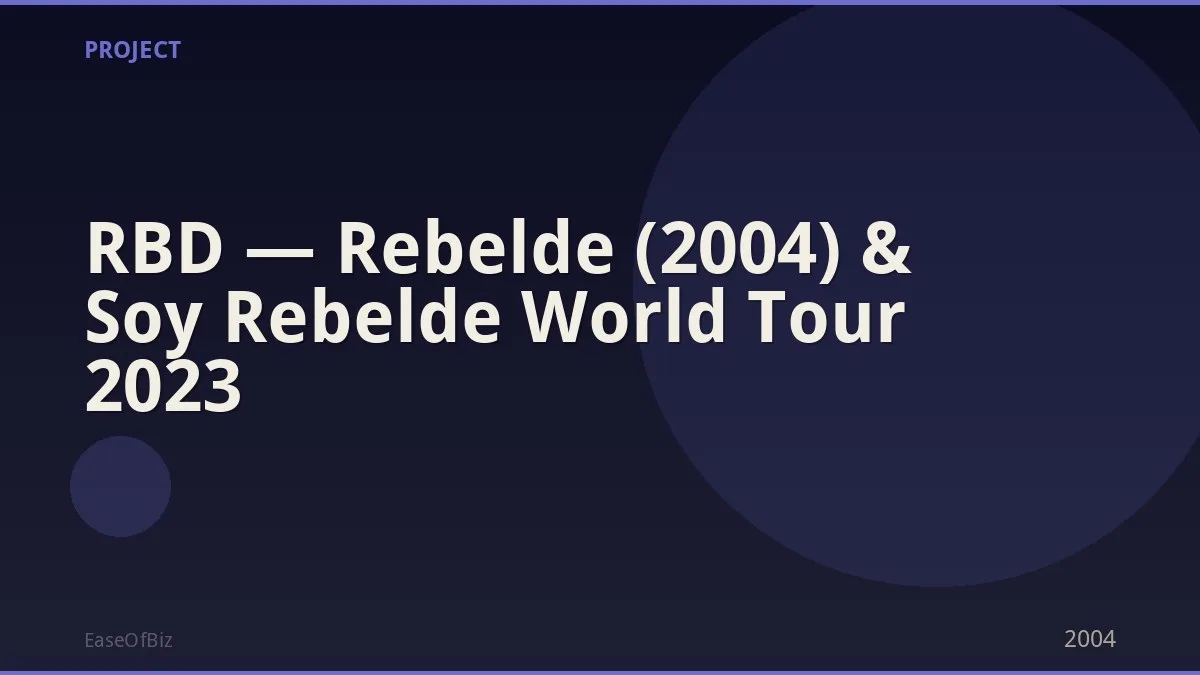 RBD — Rebelde (2004) & Soy Rebelde World Tour 2023