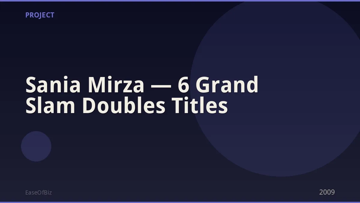 Sania Mirza — 6 Grand Slam Doubles Titles