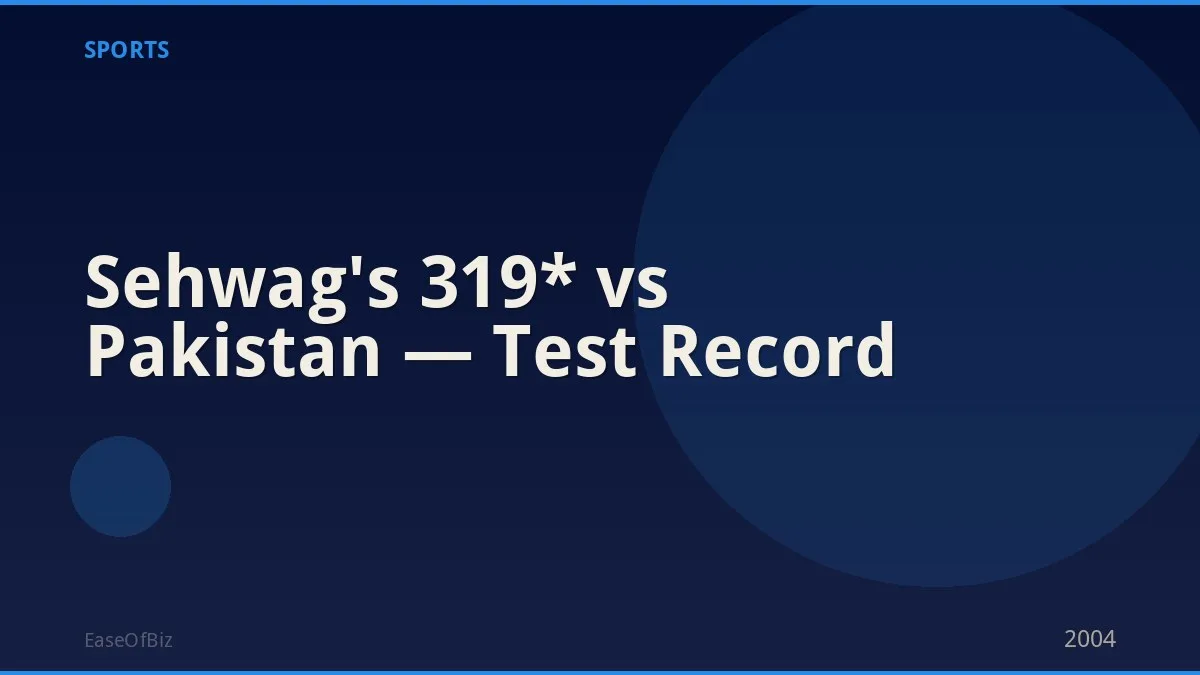 Sehwag's 319* vs Pakistan — Test Record