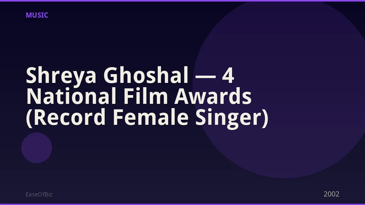 Shreya Ghoshal — 4 National Film Awards (Record Female Singer)