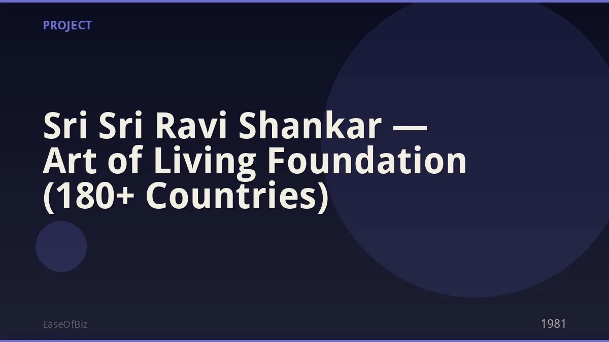 Sri Sri Ravi Shankar — Art of Living Foundation (180+ Countries)