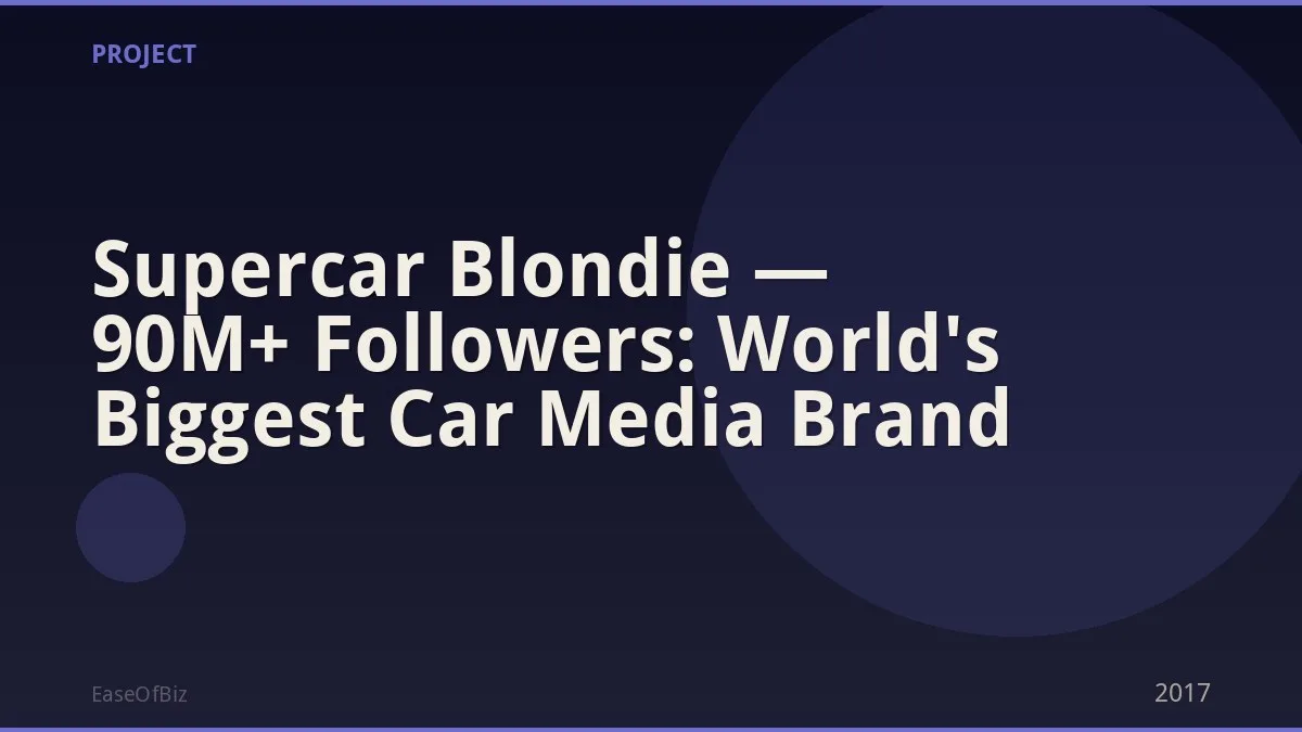 Supercar Blondie — 90M+ Followers: World's Biggest Car Media Brand