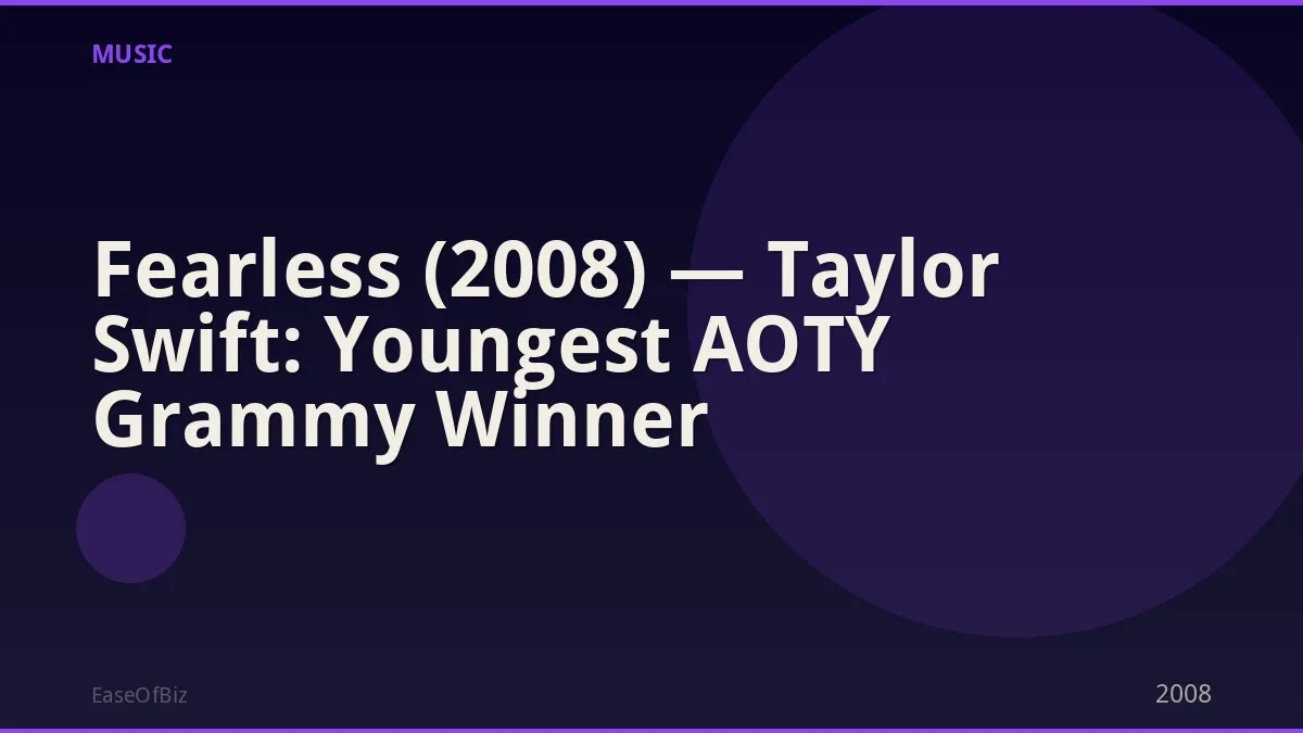 Fearless (2008) — Taylor Swift: Youngest AOTY Grammy Winner