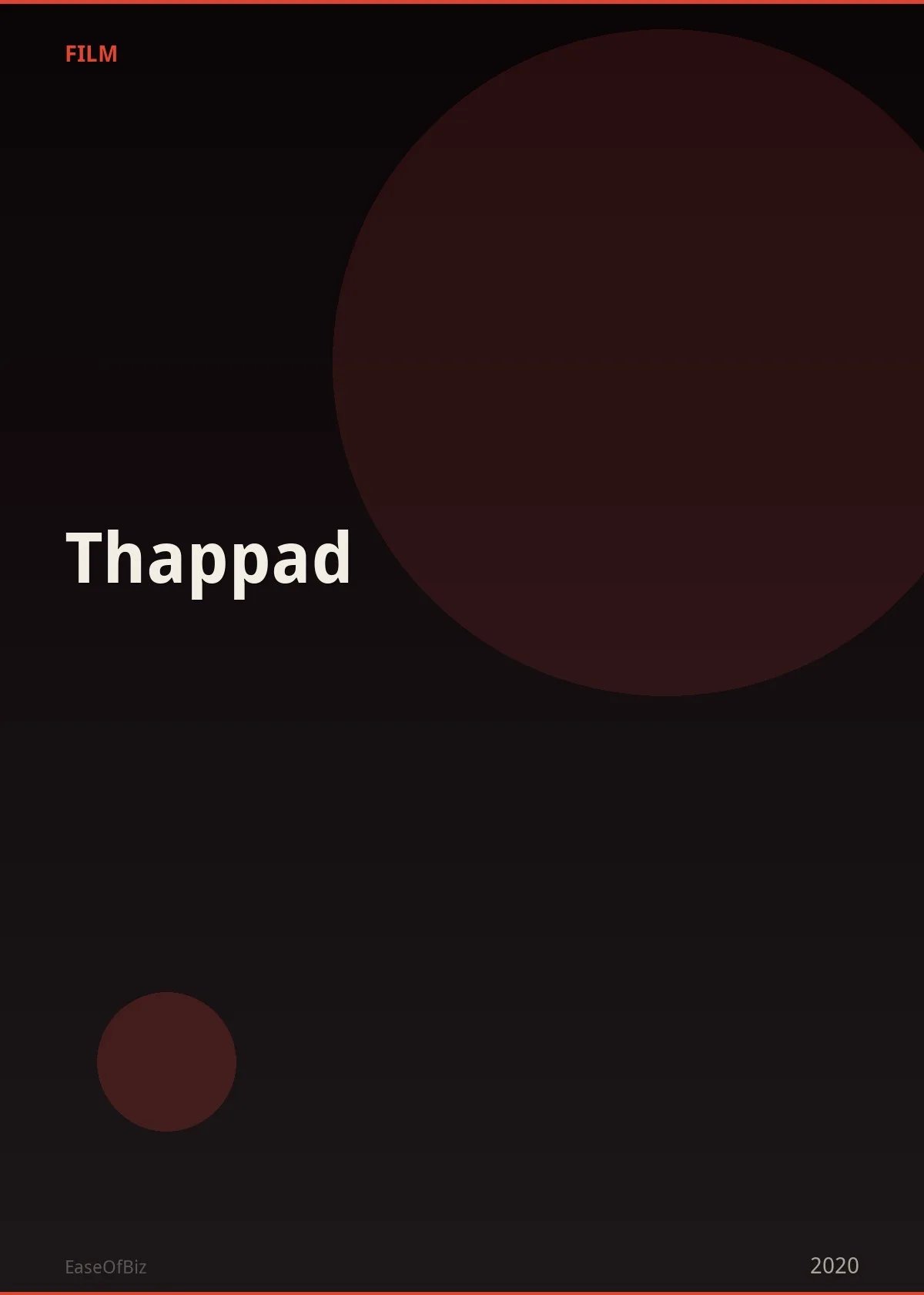 Thappad