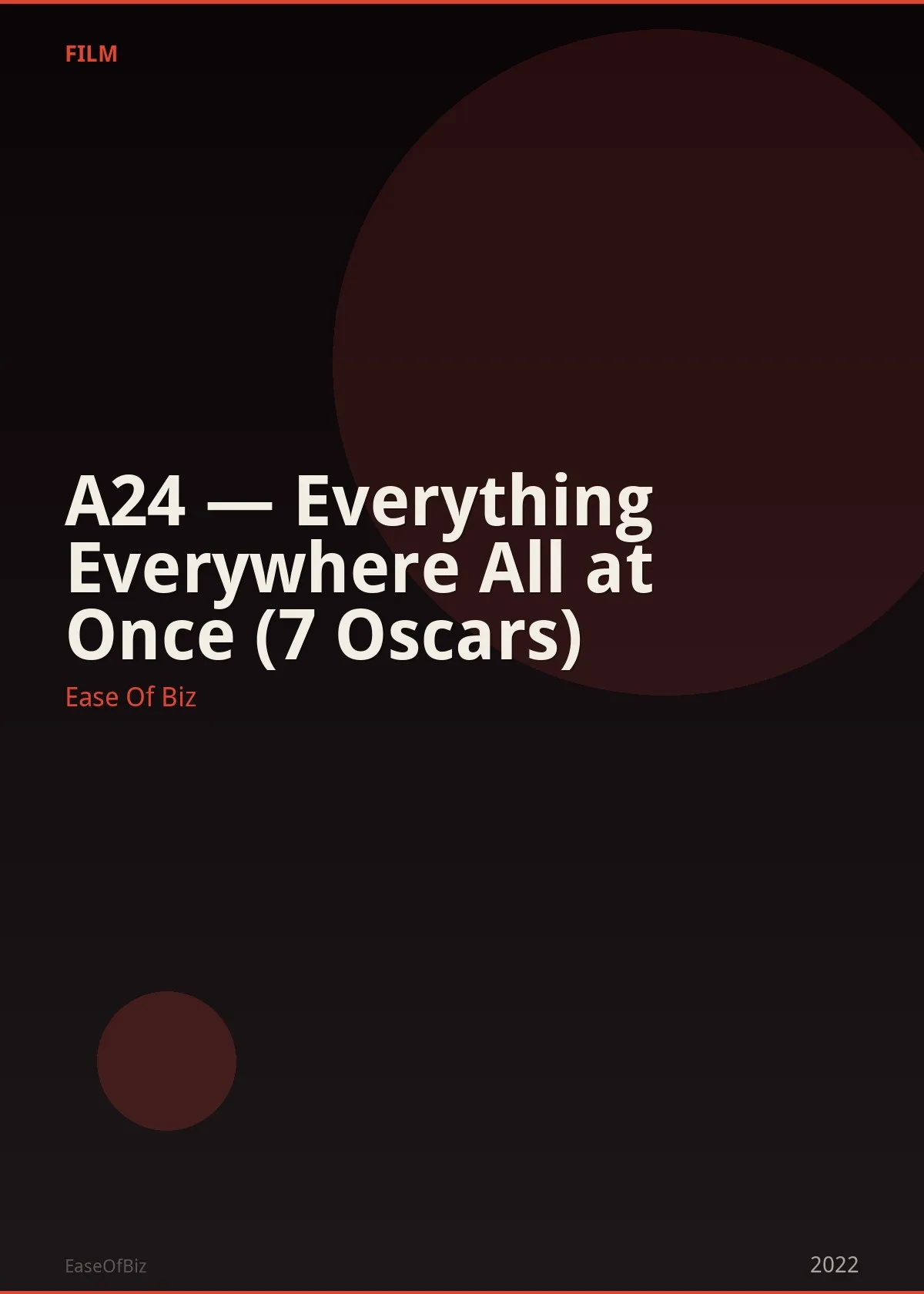 A24 — Everything Everywhere All at Once (7 Oscars)