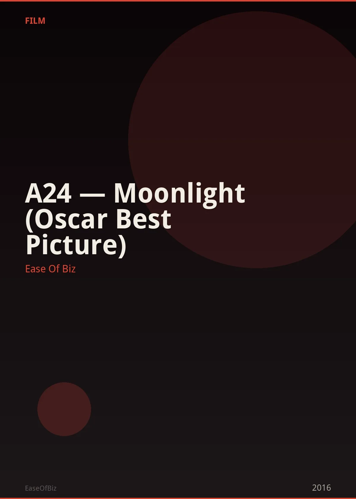 A24 — Moonlight (Oscar Best Picture)