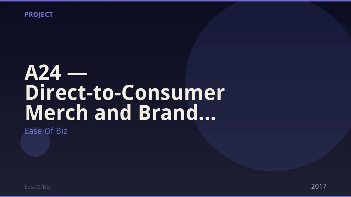 A24 — Direct-to-Consumer Merch and Brand Strategy