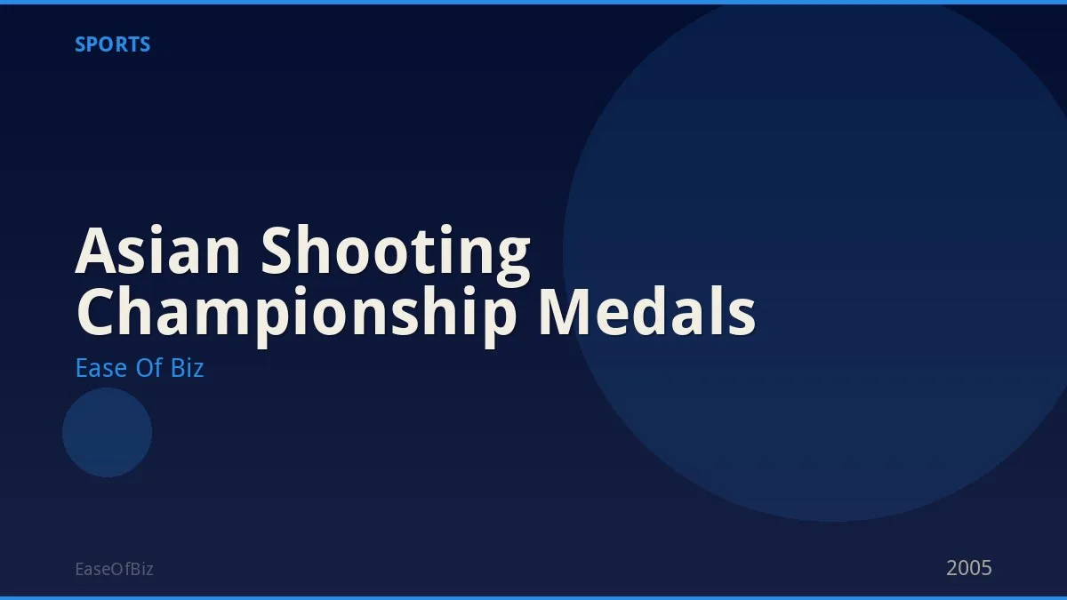 Asian Shooting Championship Medals