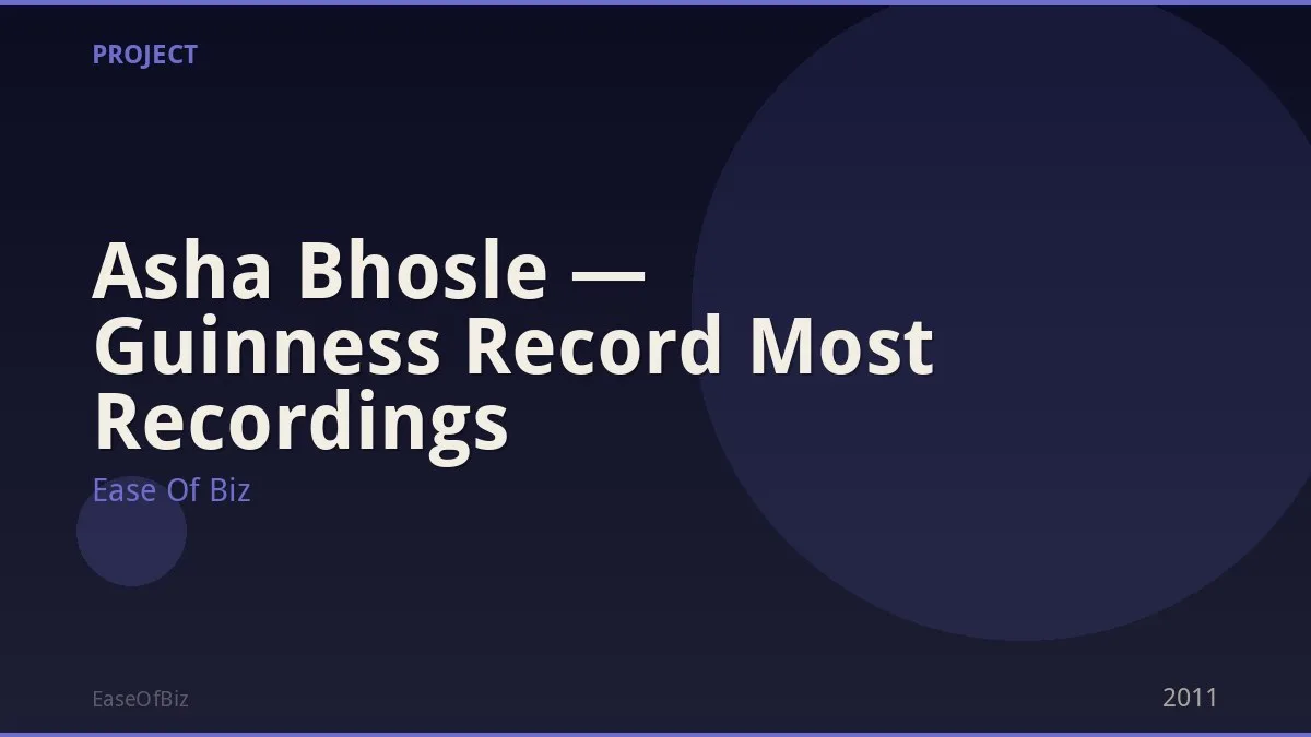 Asha Bhosle — Guinness Record Most Recordings