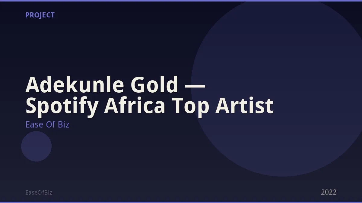 Adekunle Gold — Spotify Africa Top Artist
