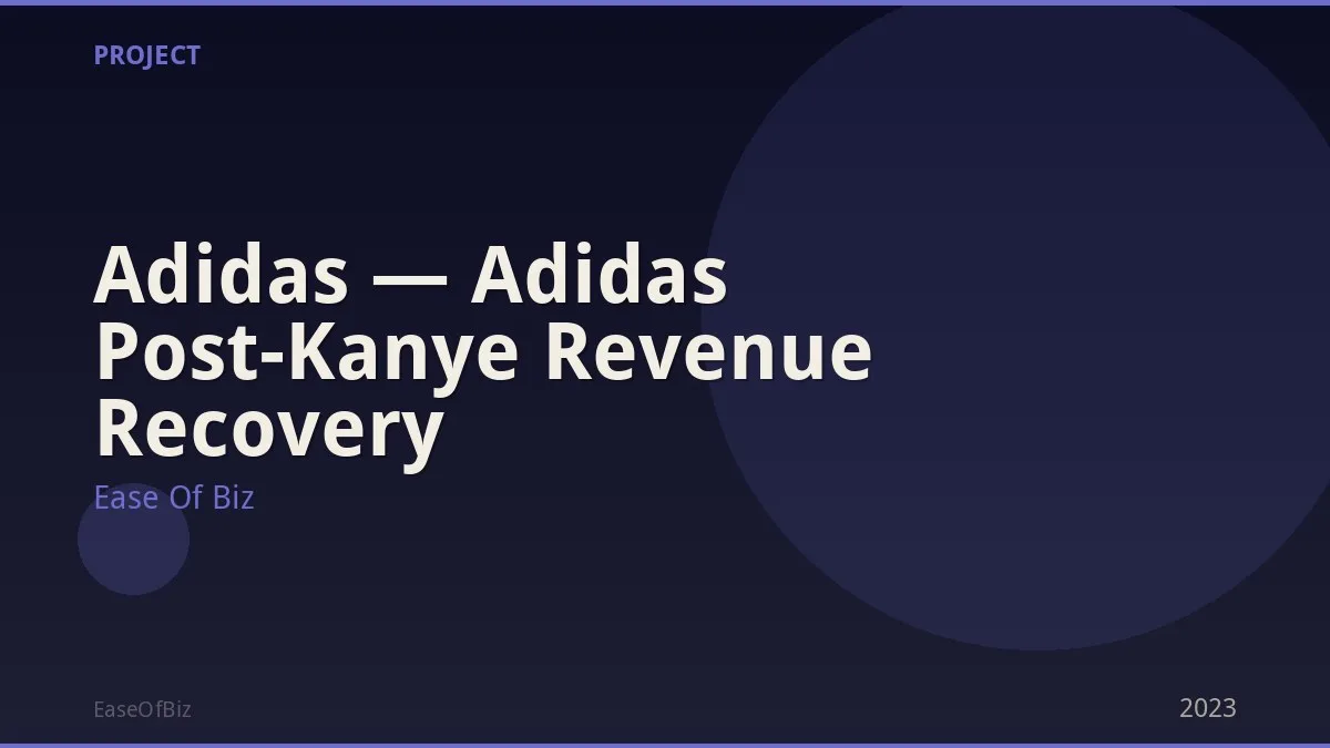  Adidas — Adidas Post-Kanye Revenue Recovery
