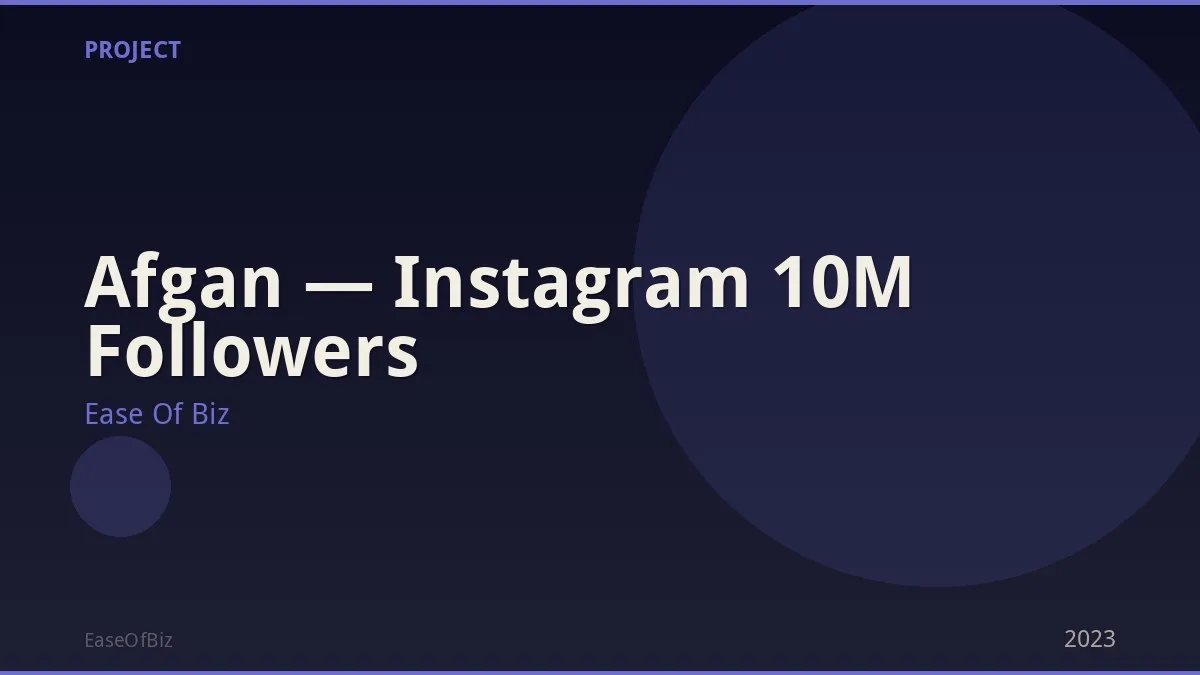 Afgan — Instagram 10M Followers