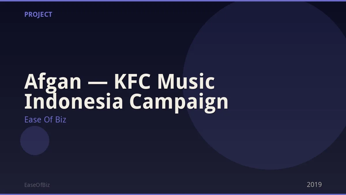 Afgan — KFC Music Indonesia Campaign