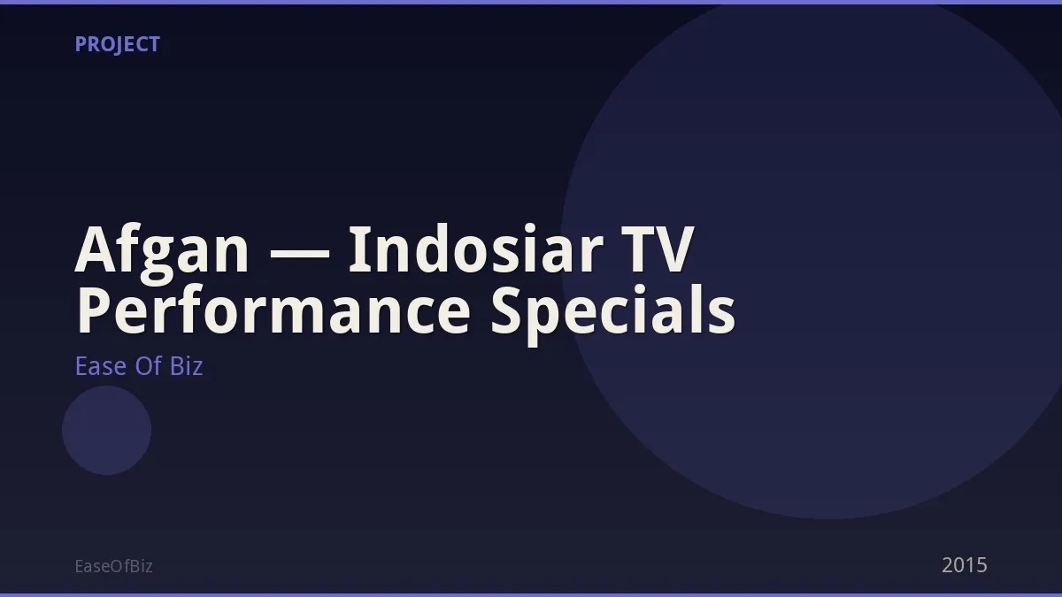 Afgan — Indosiar TV Performance Specials