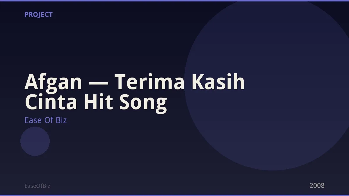 Afgan — Terima Kasih Cinta Hit Song
