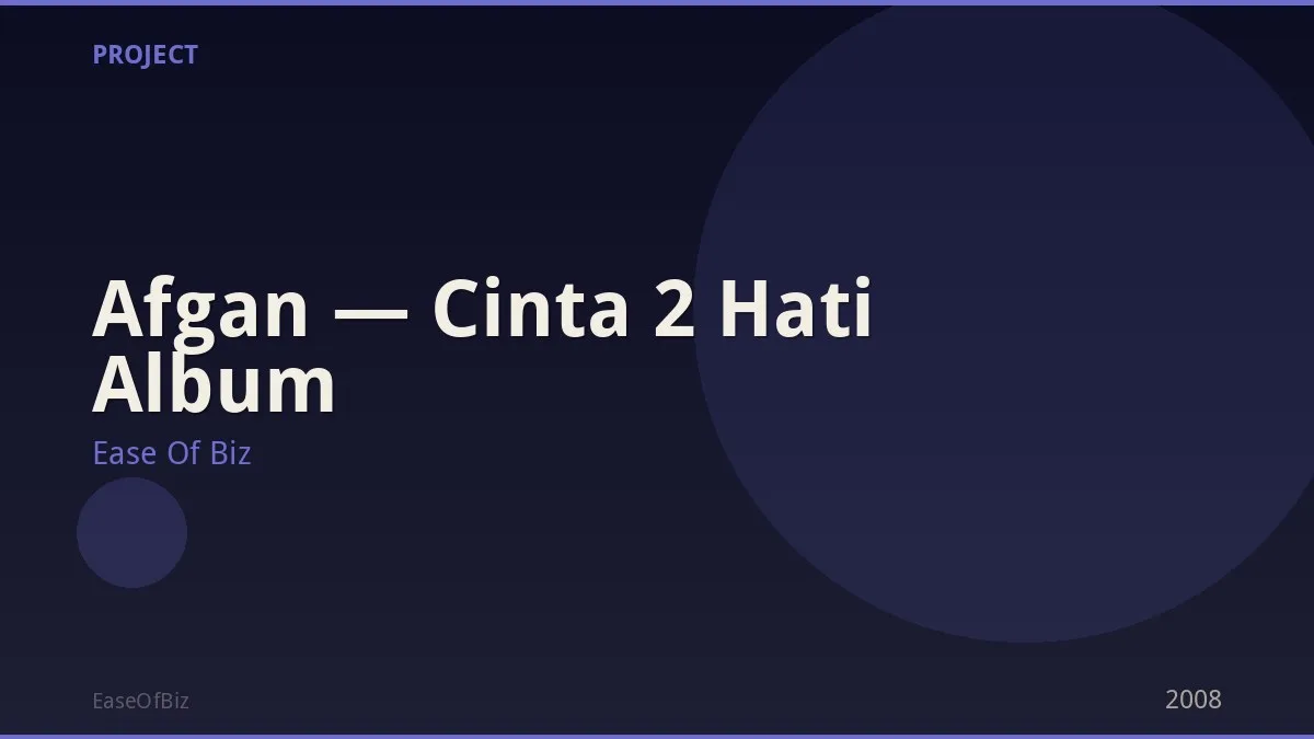 Afgan — Cinta 2 Hati Album