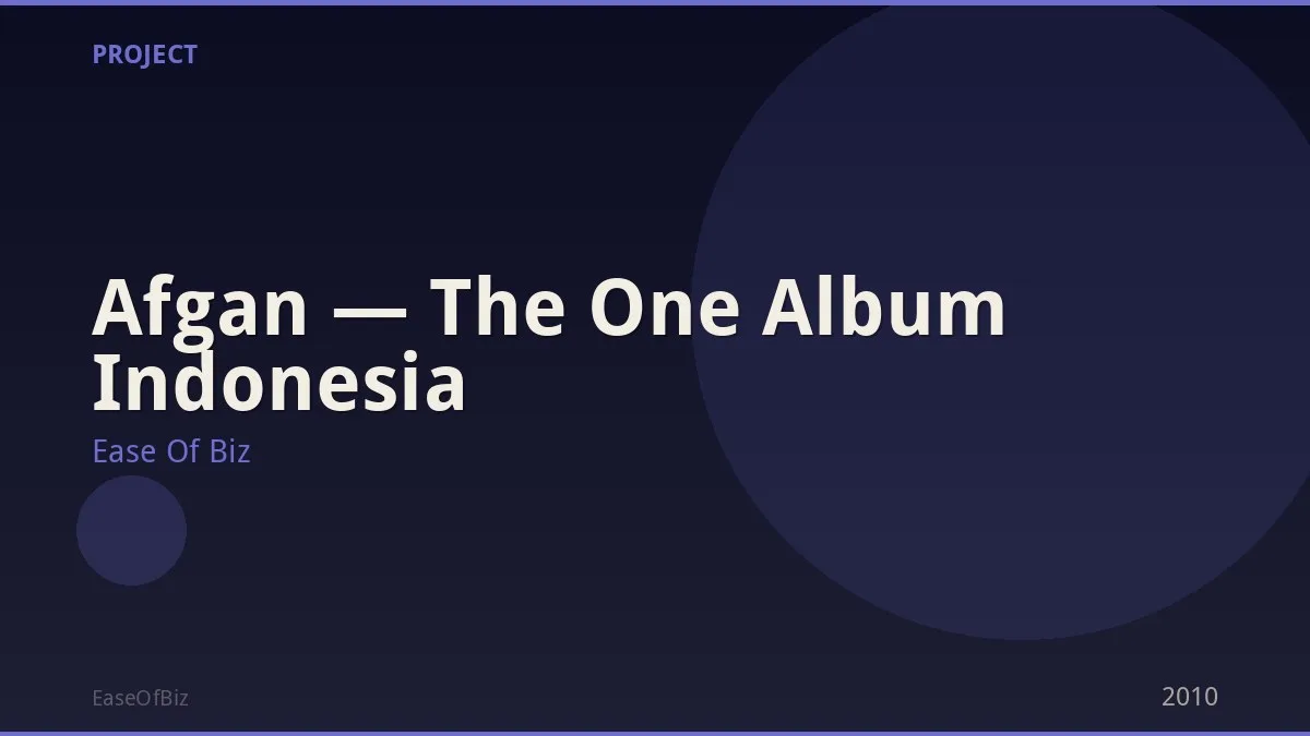 Afgan — The One Album Indonesia