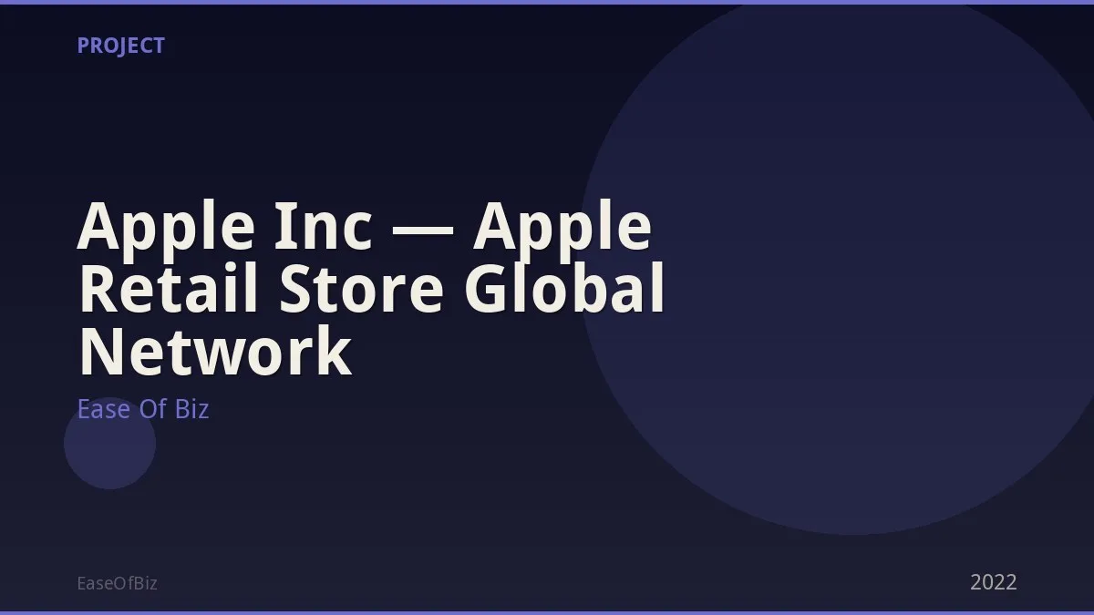 Apple Inc — Apple Retail Store Global Network