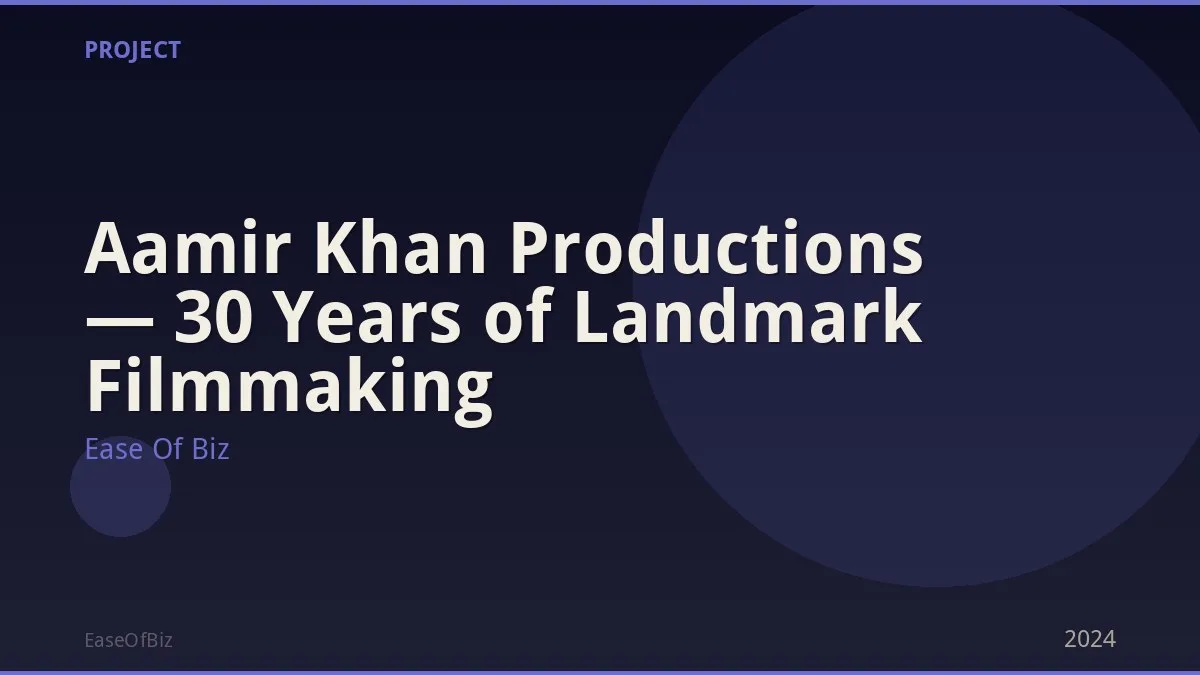 Aamir Khan Productions — 30 Years of Landmark Filmmaking