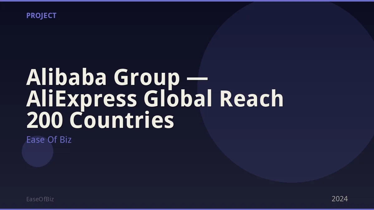 Alibaba Group — AliExpress Global Reach 200 Countries