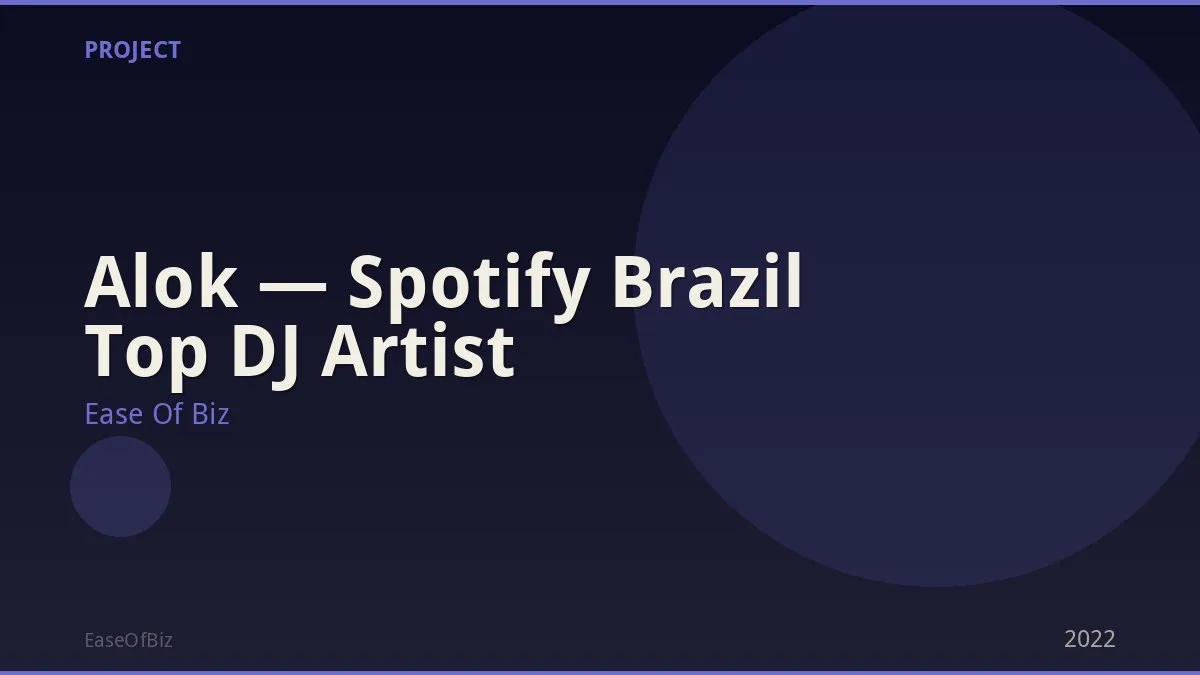 Alok — Spotify Brazil Top DJ Artist