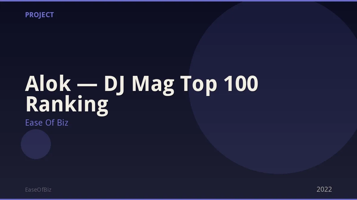 Alok — DJ Mag Top 100 Ranking
