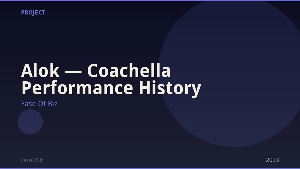 Alok — Coachella Performance History