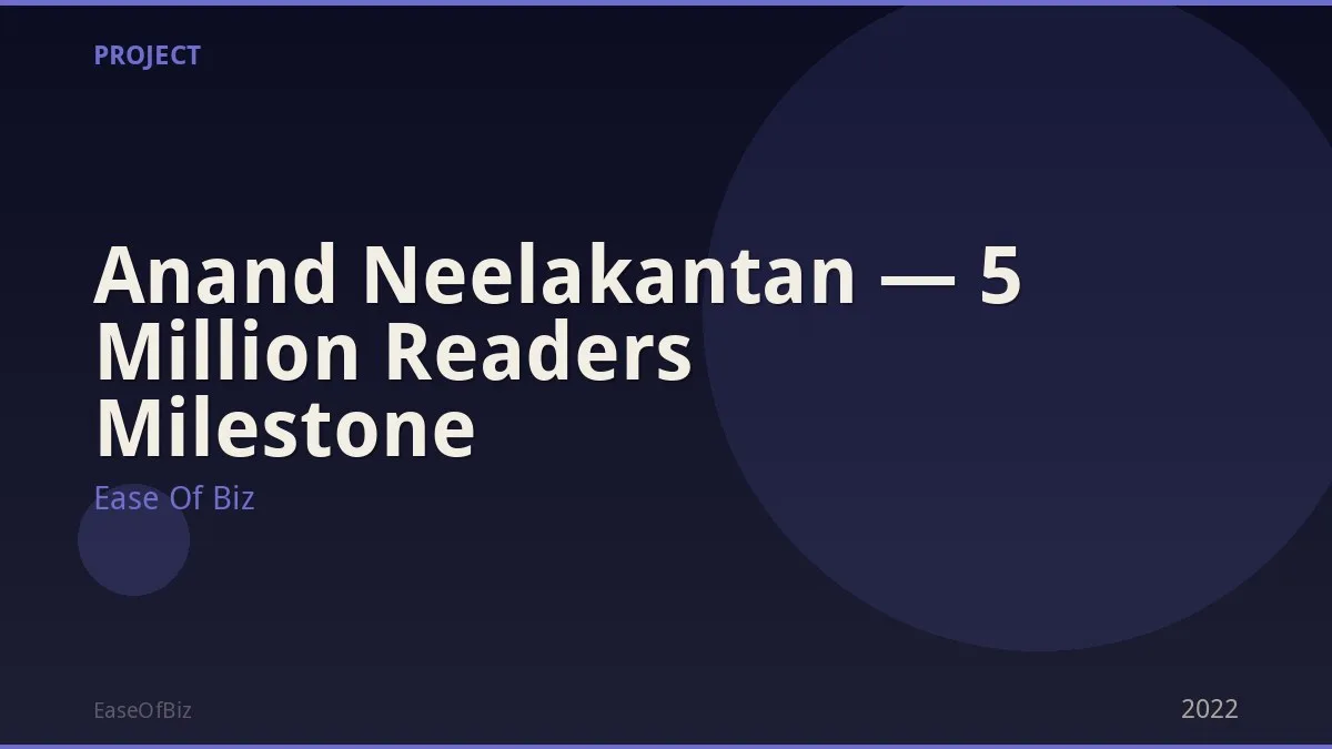 Anand Neelakantan — 5 Million Readers Milestone