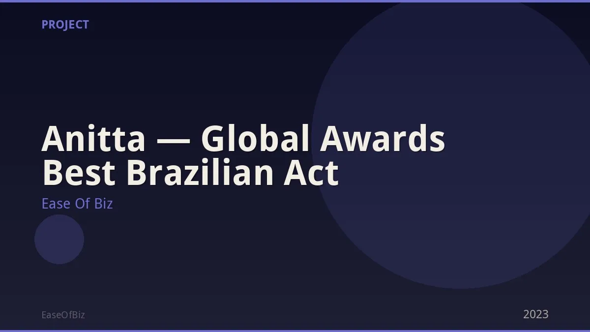 Anitta — Global Awards Best Brazilian Act