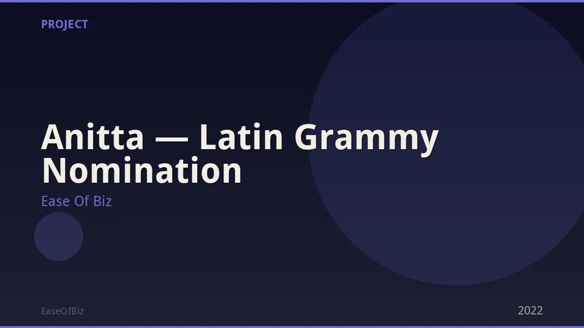 Anitta — Latin Grammy Nomination