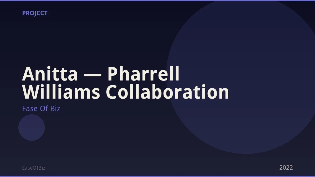 Anitta — Pharrell Williams Collaboration