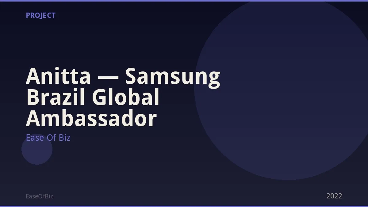 Anitta — Samsung Brazil Global Ambassador