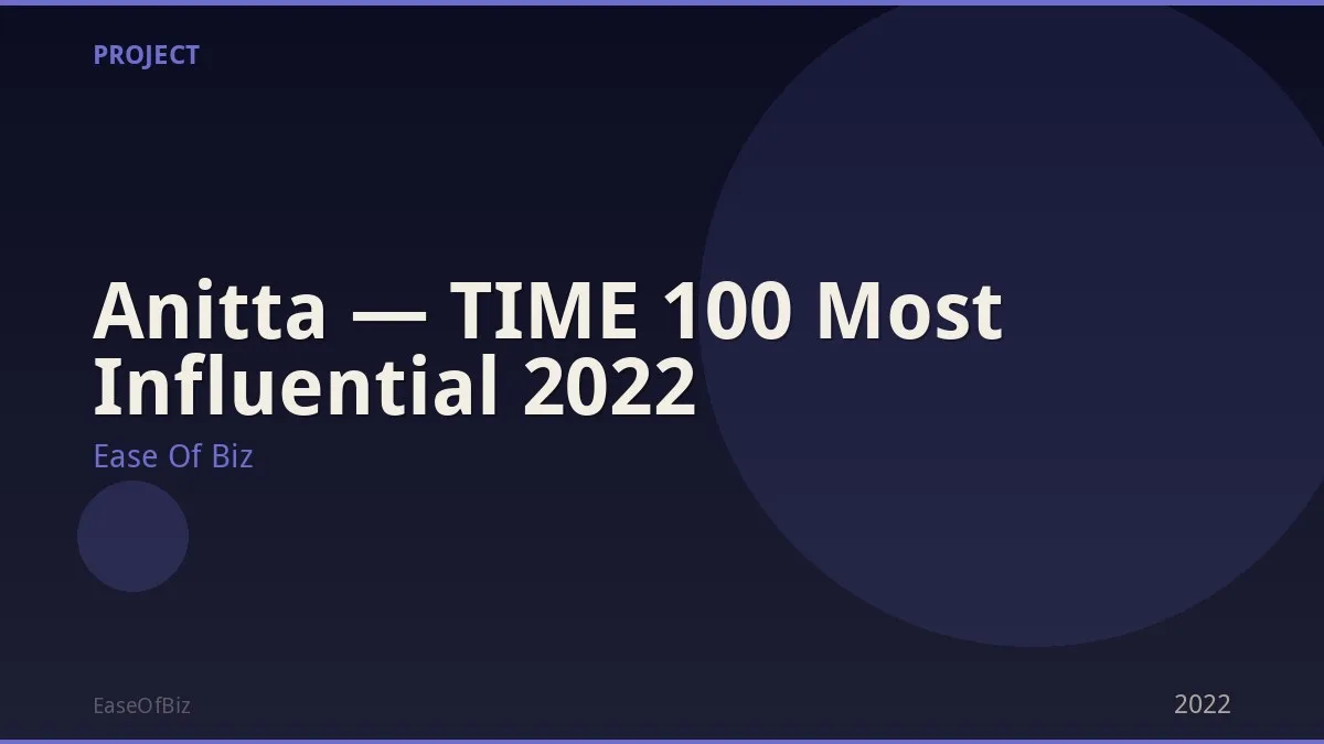 Anitta — TIME 100 Most Influential 2022