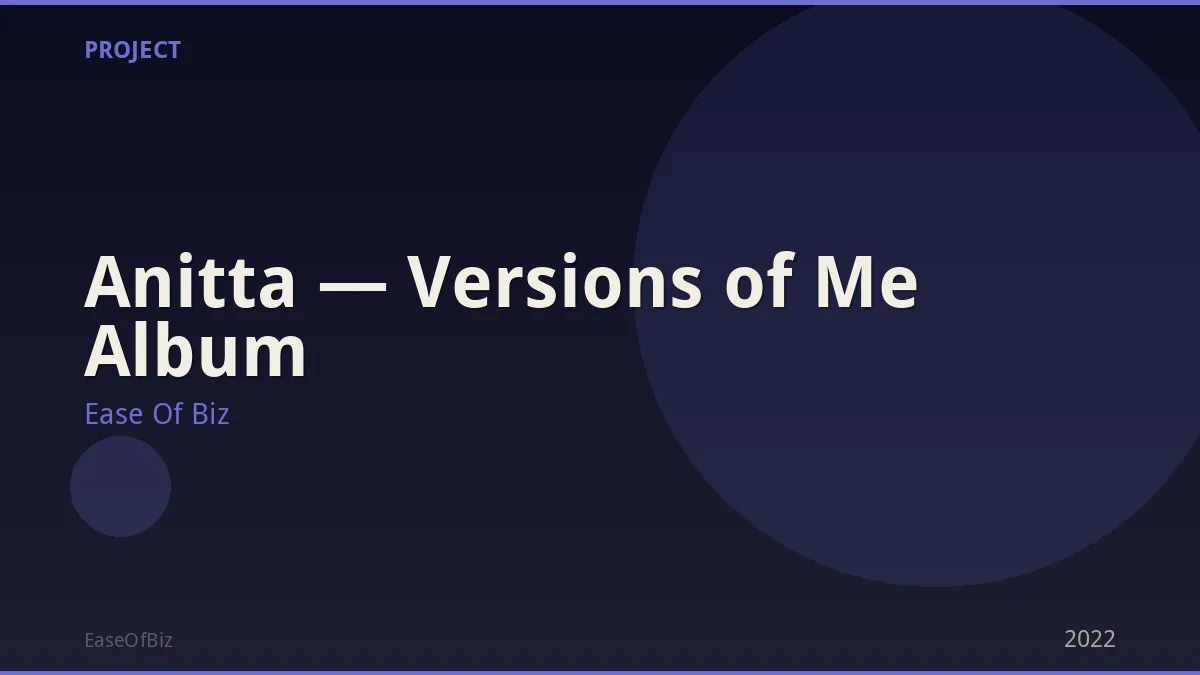 Anitta — Versions of Me Album