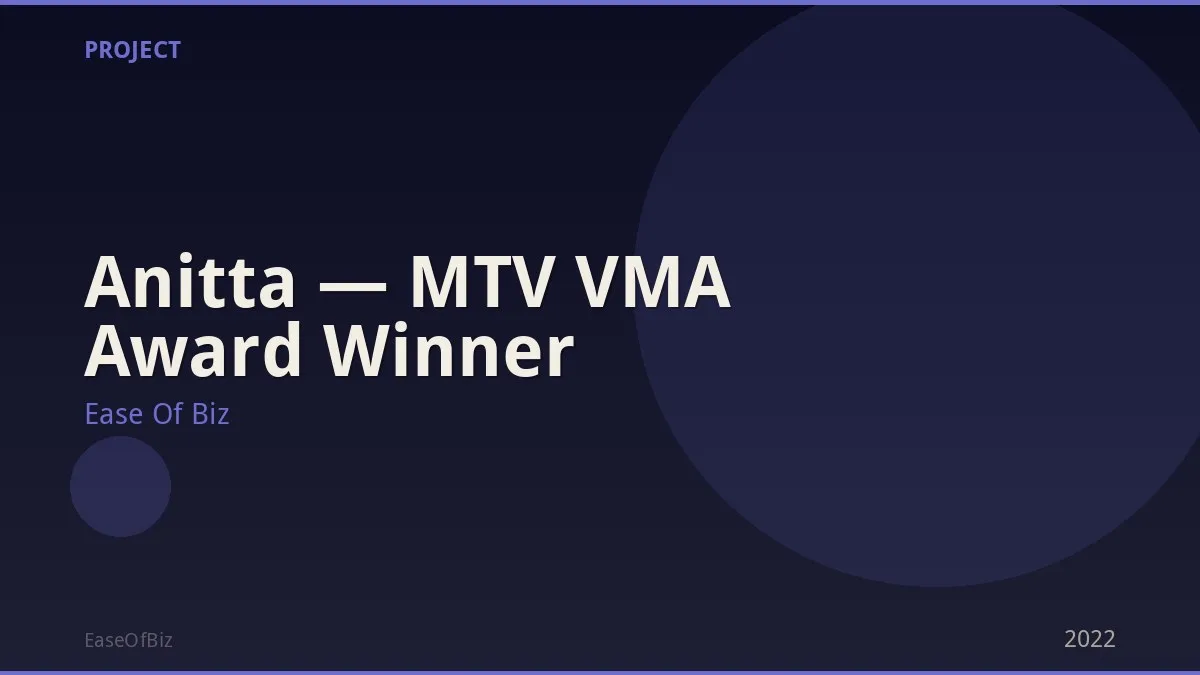 Anitta — MTV VMA Award Winner