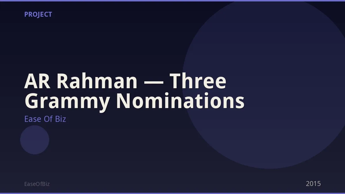AR Rahman — Three Grammy Nominations