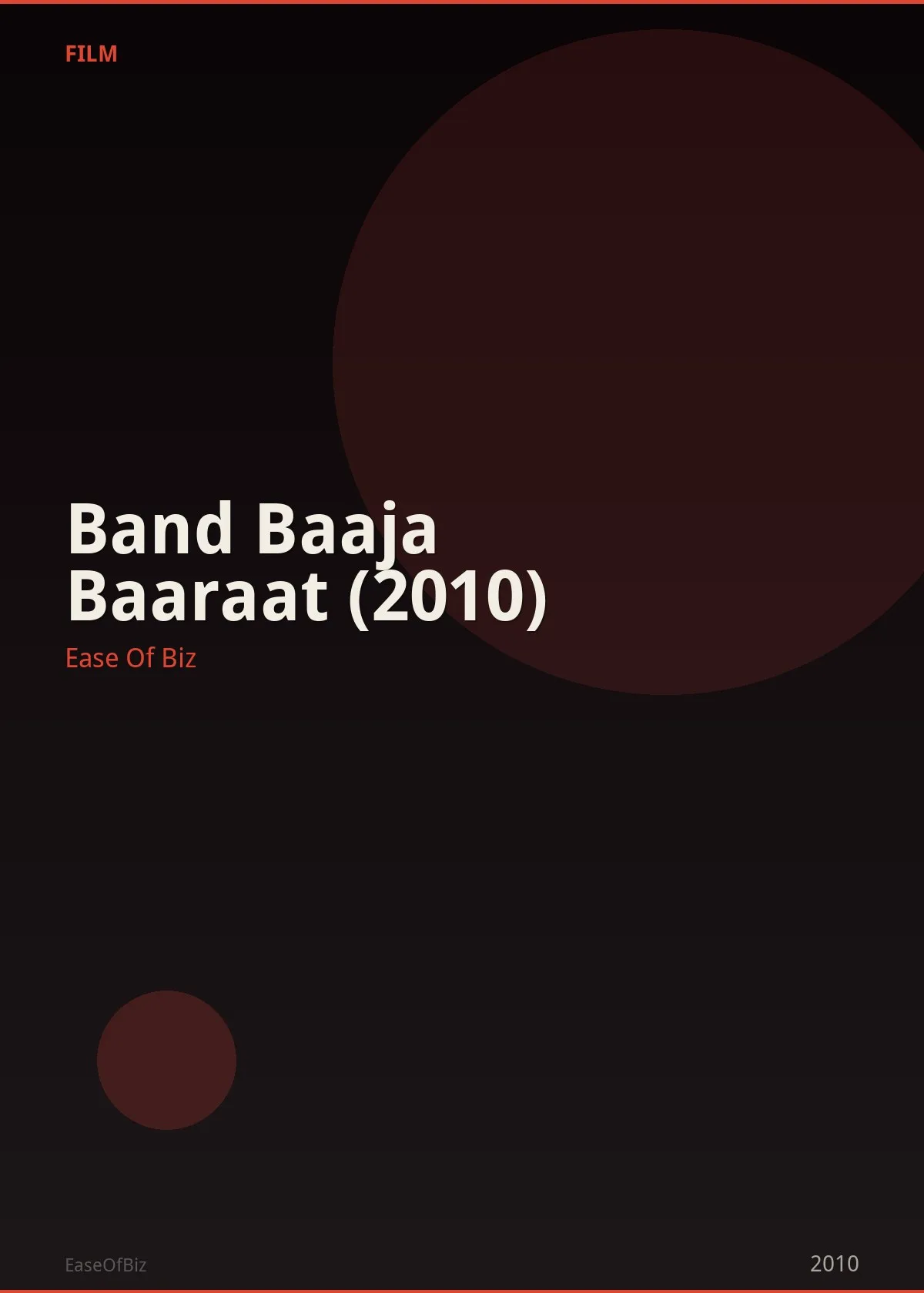 Band Baaja Baaraat (2010)