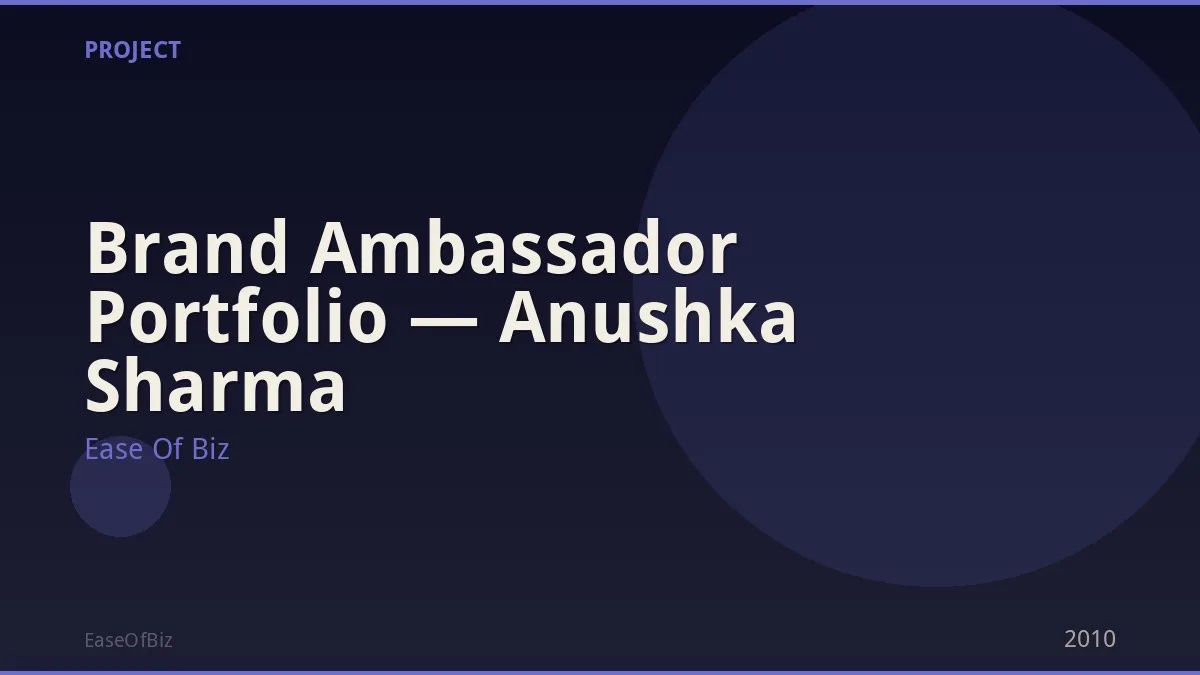 Brand Ambassador Portfolio — Anushka Sharma