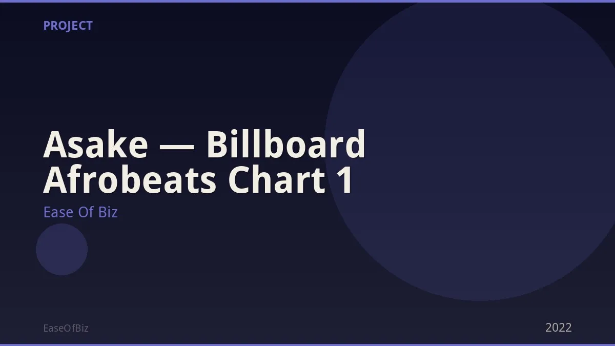 Asake — Billboard Afrobeats Chart 1
