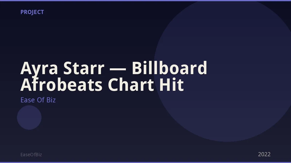Ayra Starr — Billboard Afrobeats Chart Hit