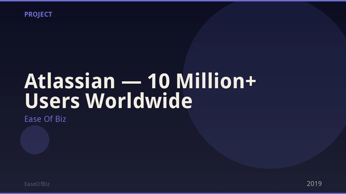 Atlassian — 10 Million+ Users Worldwide