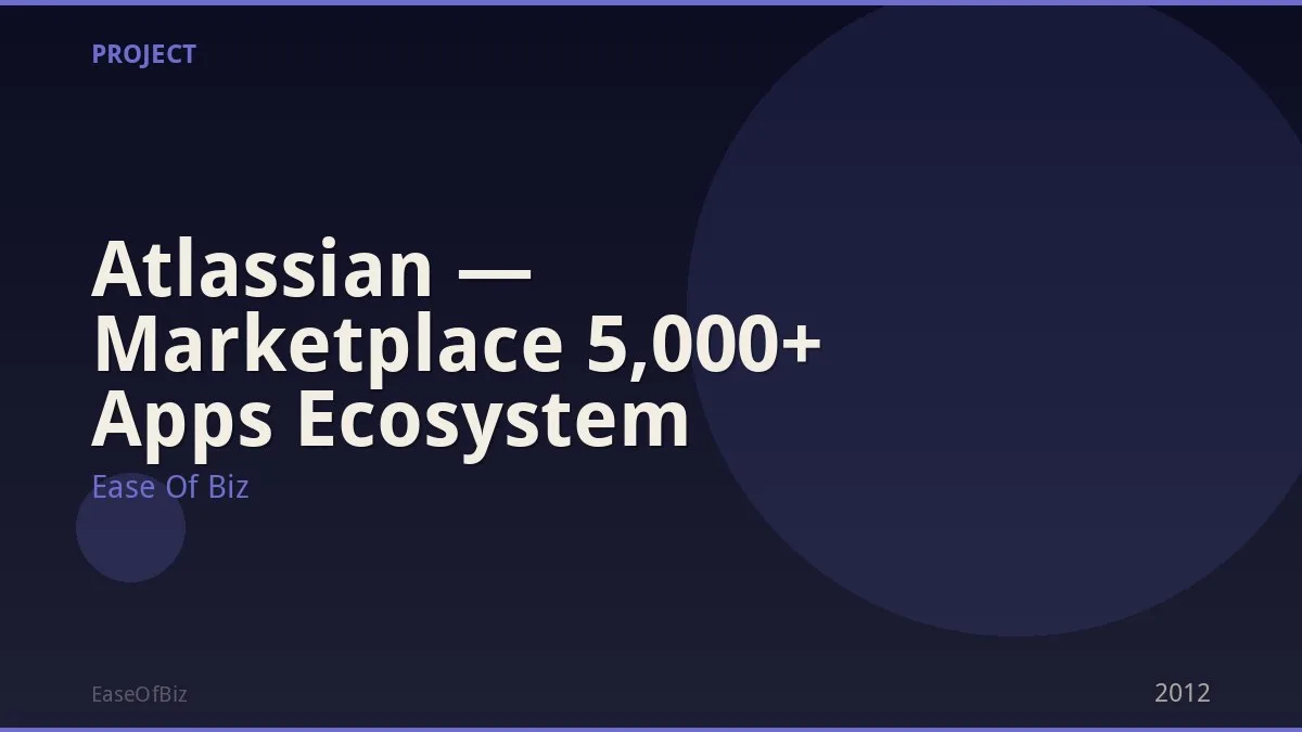Atlassian — Marketplace 5,000+ Apps Ecosystem