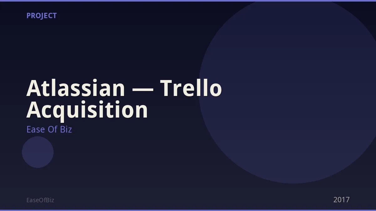 Atlassian — Trello Acquisition