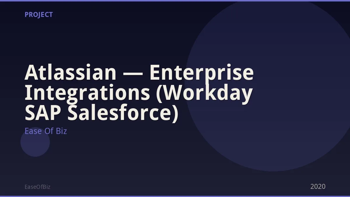 Atlassian — Enterprise Integrations (Workday SAP Salesforce)