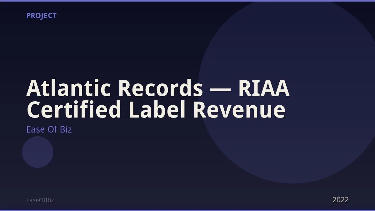 Atlantic Records — RIAA Certified Label Revenue