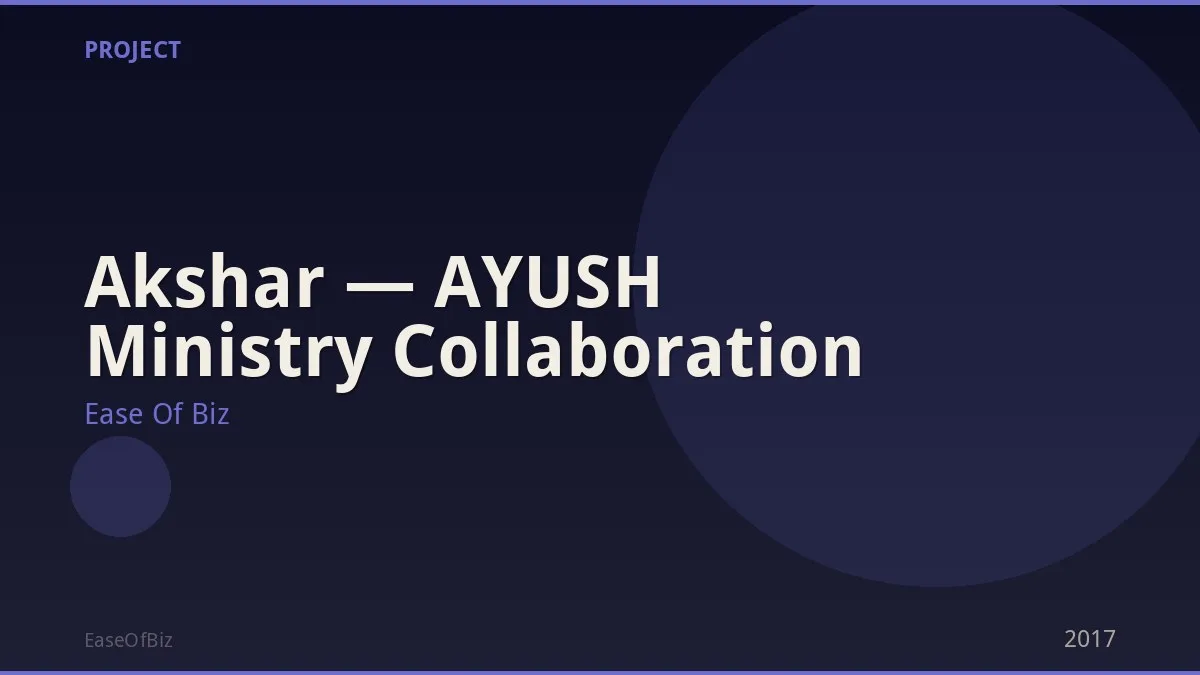 Akshar — AYUSH Ministry Collaboration
