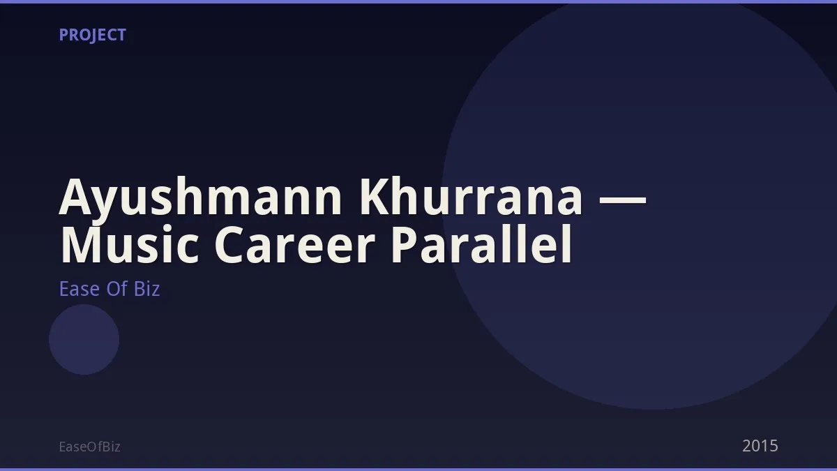 Ayushmann Khurrana — Music Career Parallel